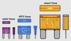 (image for) Automotive Blade Fuse Single 20A MAXI (FUV203)