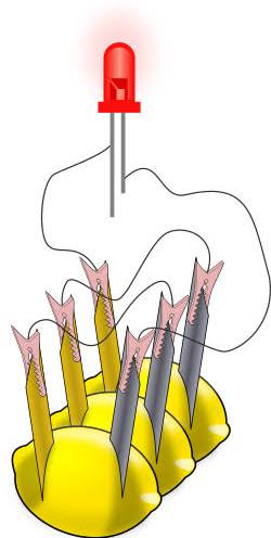 Lemon Battery (KIT103) (image for) Lemon Battery (KIT103)