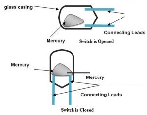 (image for) Mercury Levels Switch (ARD269)