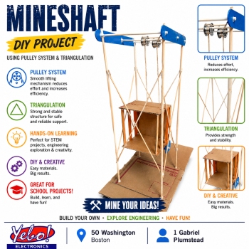 (image for) DIY Mine Shaft (KIT444)