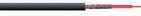 (image for) Single Core