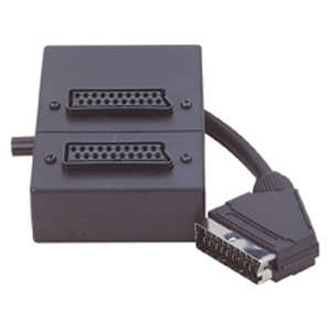 (image for) SCART Splitter & Switchers