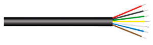 (image for) Multicore