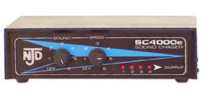 (image for) Controllers