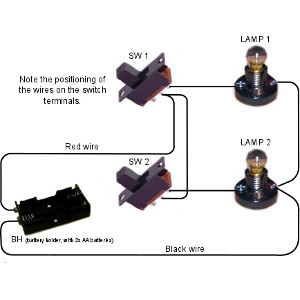 (image for) SCHOOL PROJECTS