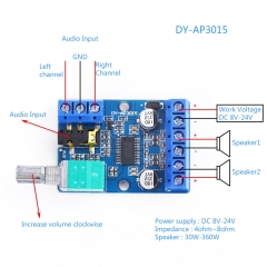 (image for) High-Power Stereo Digital Power Amplifier Board (KIT15S)