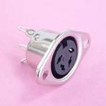 (image for) DIN Panel Socket 4-pin (PLN024)