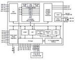 (image for) 433MHz Data