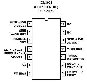 (image for) ICL8038 Function Generator IC (SER67H)