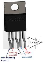 (image for) TDA2030 Audio Amp IC (SER69H)