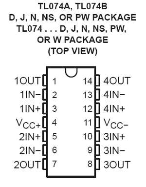 (image for) TL074CN Quad i/p JFET Op-Amp (SER84H)