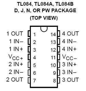 (image for) TL084CN Quad i/p JFET Op-Amp (SER87H)