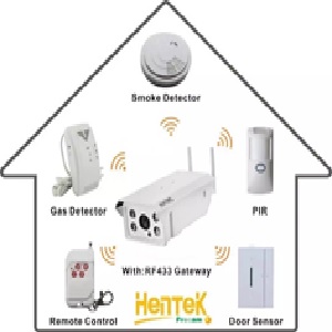 (image for) HK-KIT002 (WIT50C)
