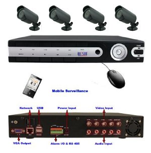 (image for) DIY System